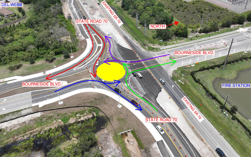 Fdot Intersection Update request to add a new roundabout in an active FDOT roadway ...