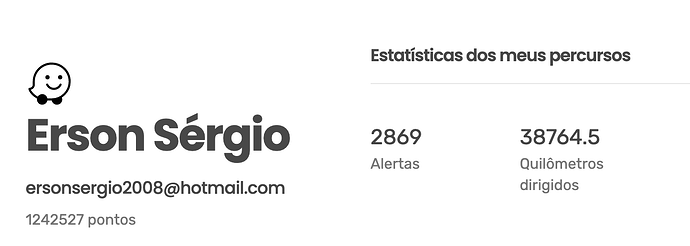 Km total