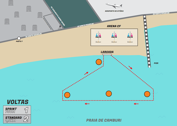Capixaba de Ferro 2026 - Natação