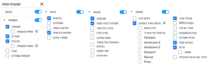 LayersExHorizontal