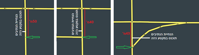 Where to look for the number of lanes 1