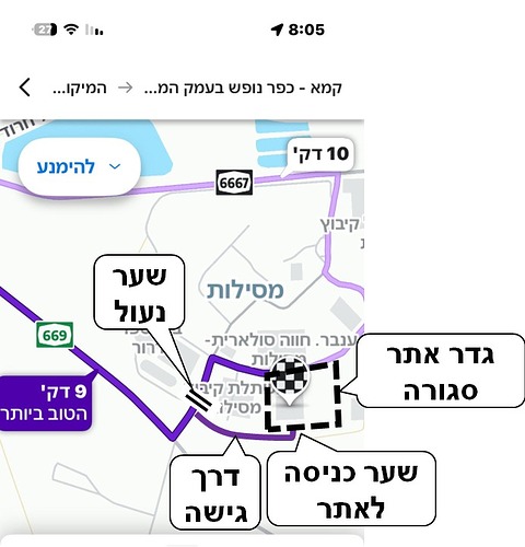 correct entrance to Kama