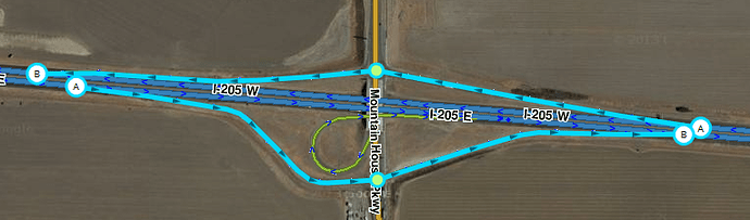 Ramps should prevent detour