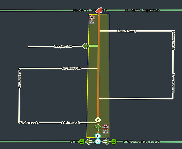 PKW-Verbotmit Schilder