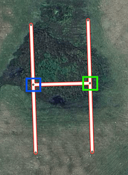 Initial Situation Example with Colors