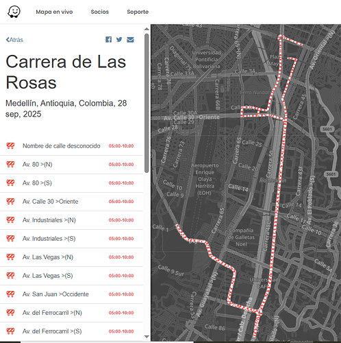 Carrera de las rosas actualizado