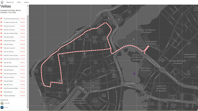 cabalgata  de  velitas