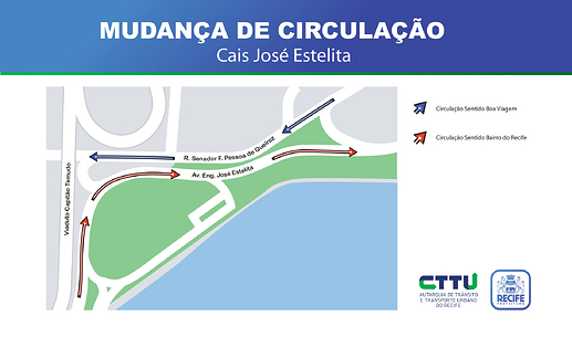 Mudanaca_Circulacao-Cais_Estelita