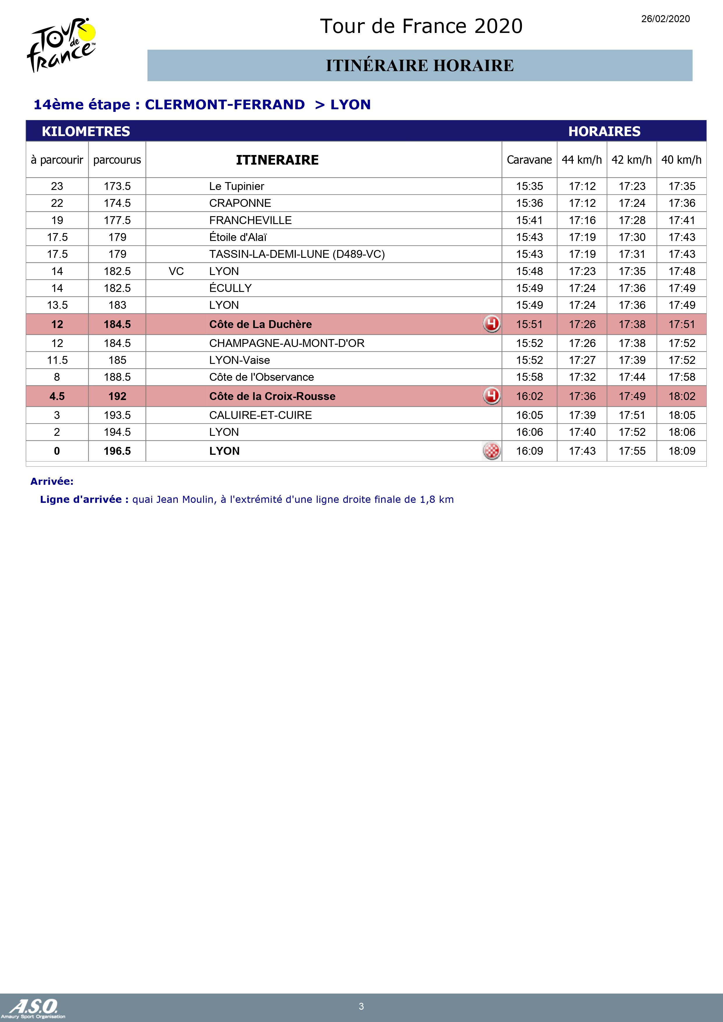 etape14-horaires3.jpg