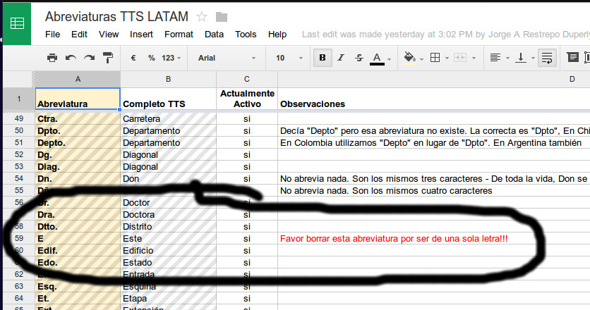 Abreviaturas TTS.jpg