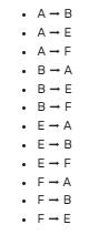 ABEF