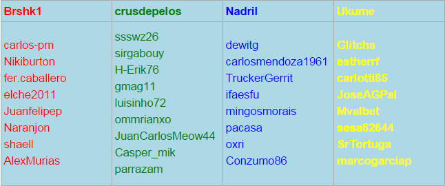 participantes mr.png