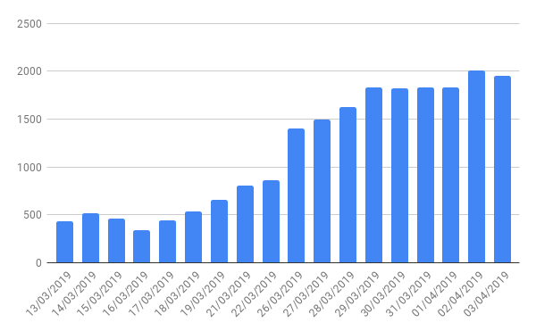 chart (1).png