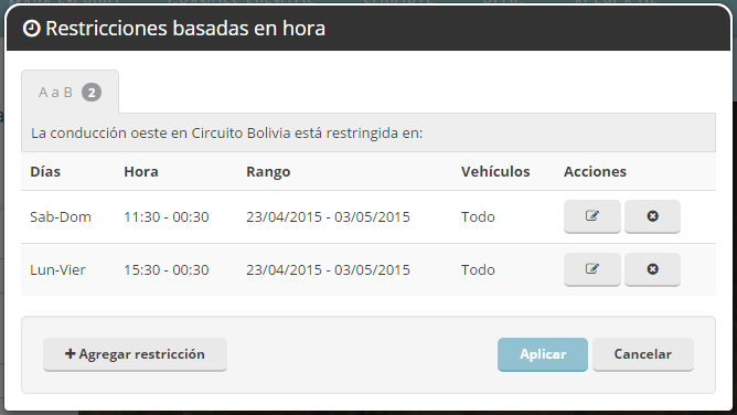 Restricciones_CircuitoBolivia_FEICOBOL.png