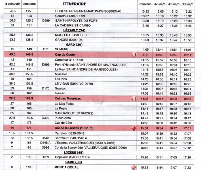 etape6-horaires2.jpg
