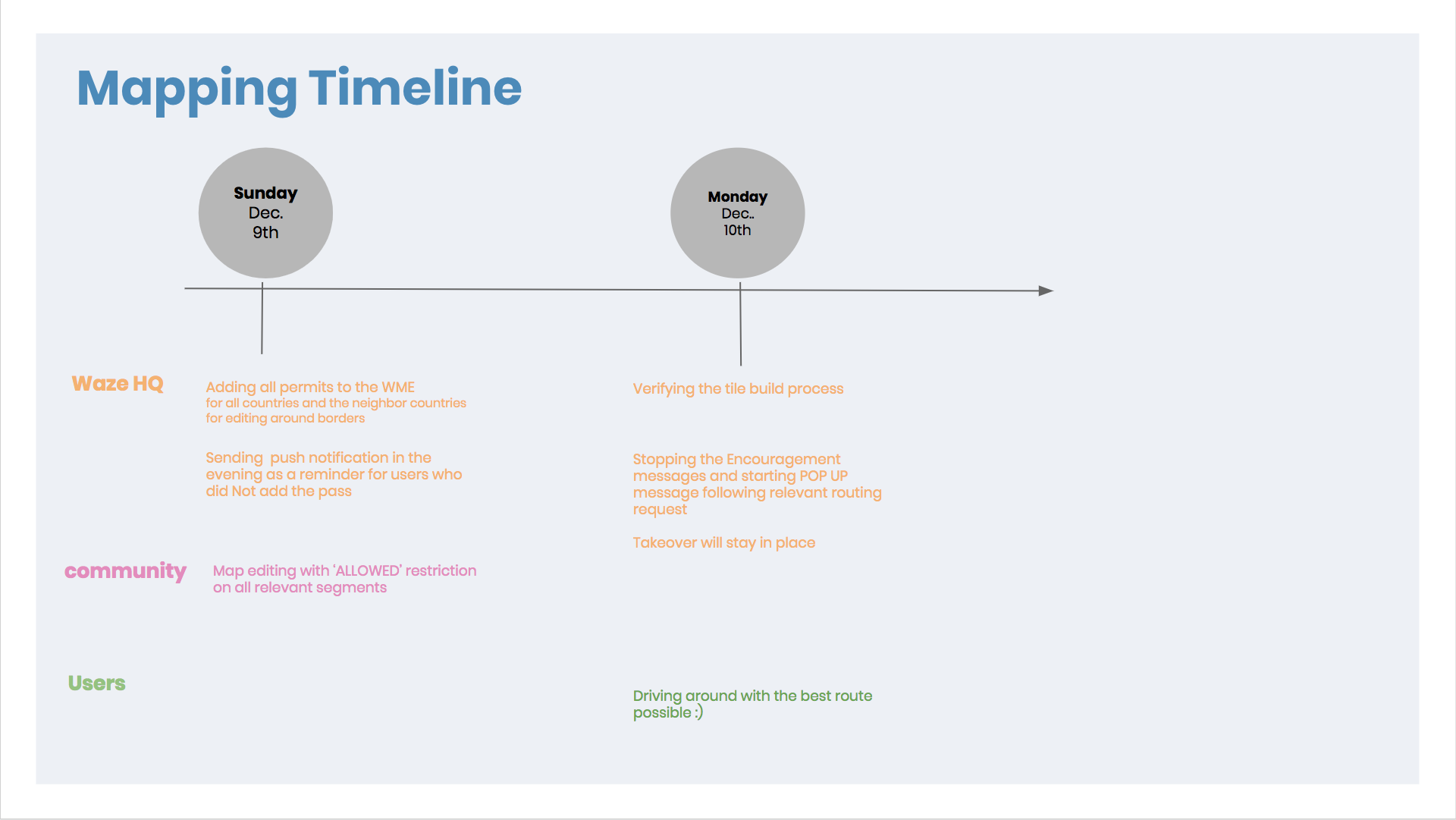 Screen Shot 2018-12-04 at 4.27.09 PM.png