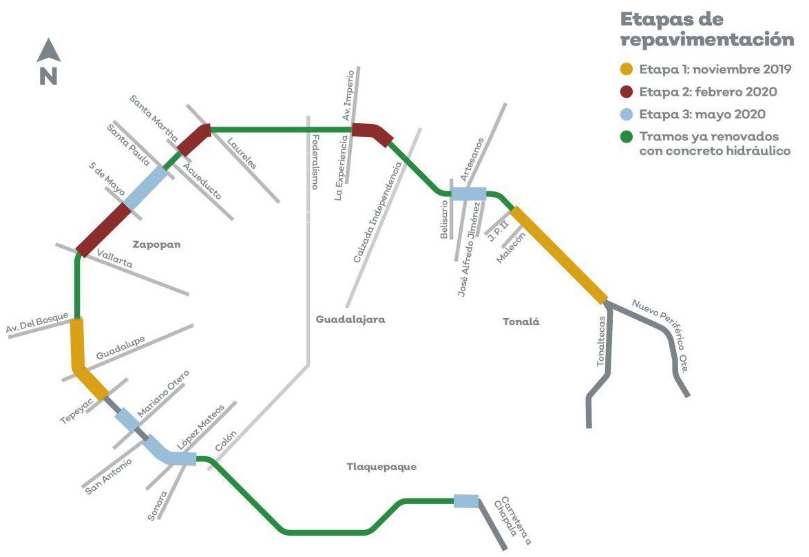Periferico.jpg