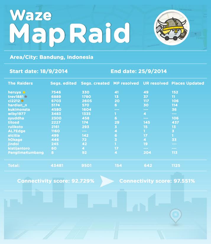 bandung.jpg