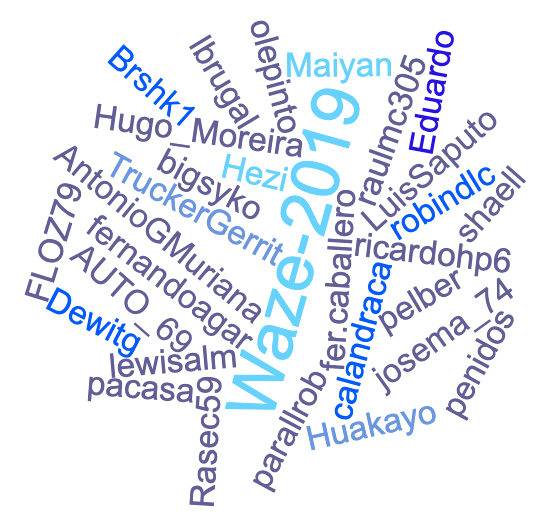 Vi encuentro español. resumen y presentaciones Meetups Y Cafes Waze