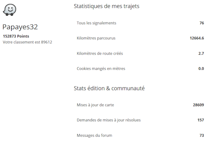 Tableau de bord_29juillet2015.png