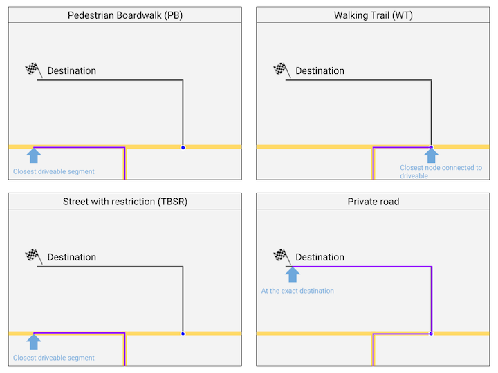 pedestrian-walking01.png