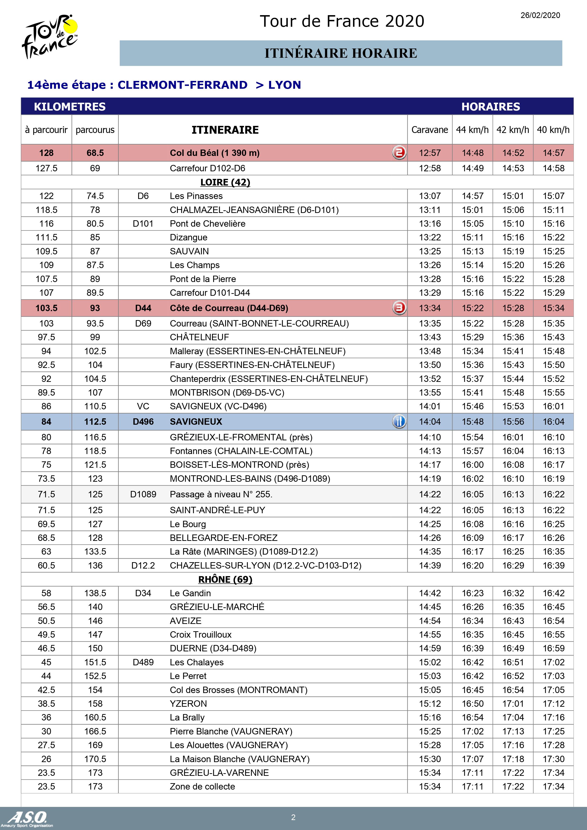 etape14-horaires2.jpg