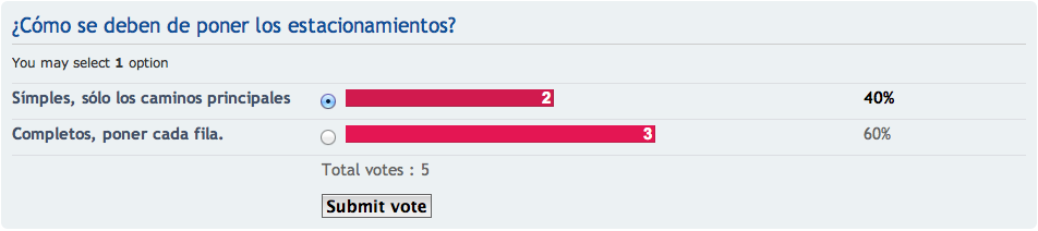 Estacionamientos Poll.png