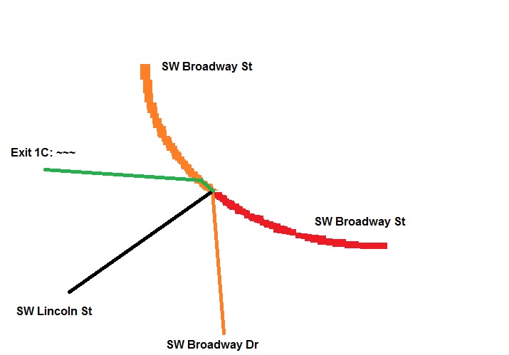 PortlandORIntersection.jpg