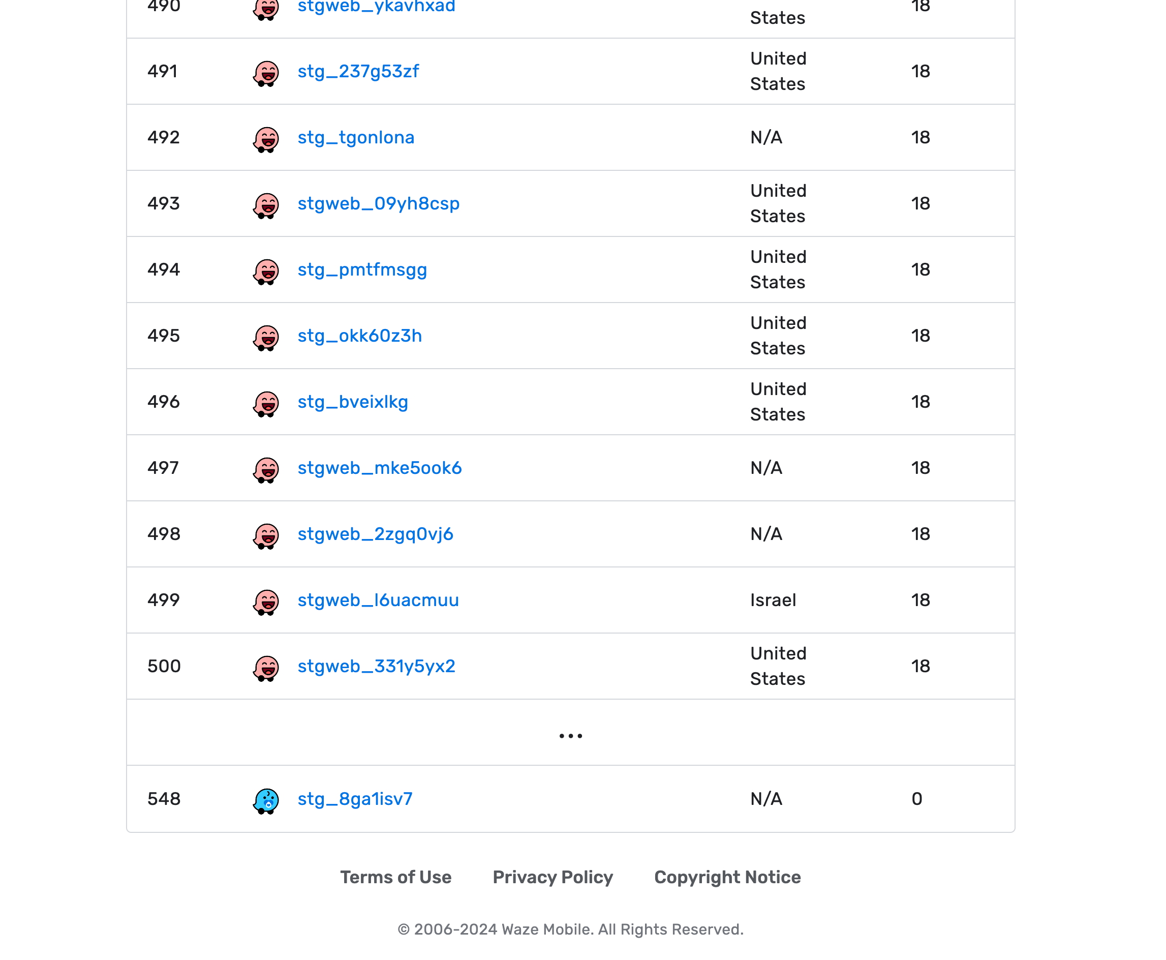 Leaderboard all ranks.png