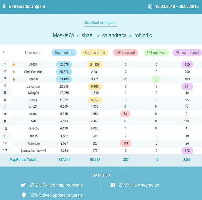 mapraid extremadura.jpeg