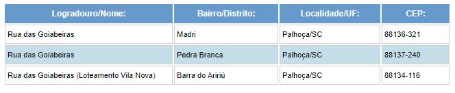 correio.JPG