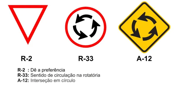 placas-rotatoria