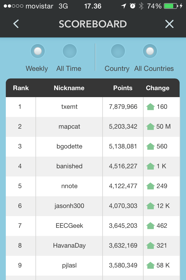scoreboard.PNG