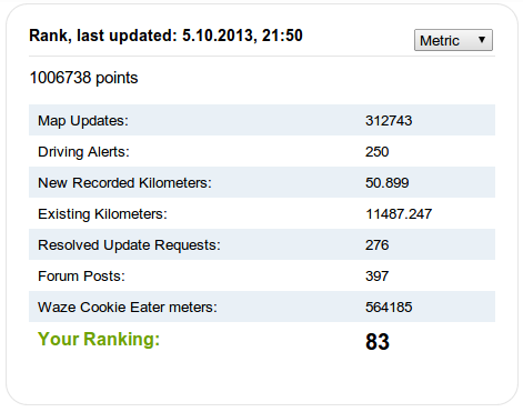 Dashboard1.png