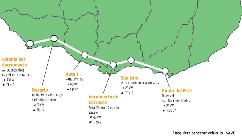Puntos de carga electrica..jpg