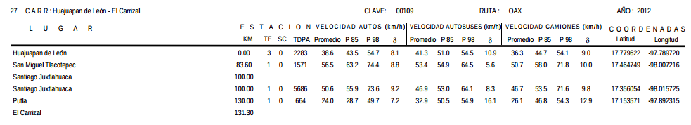 carretera.png
