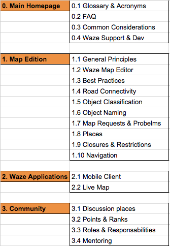 Wiki_today.png