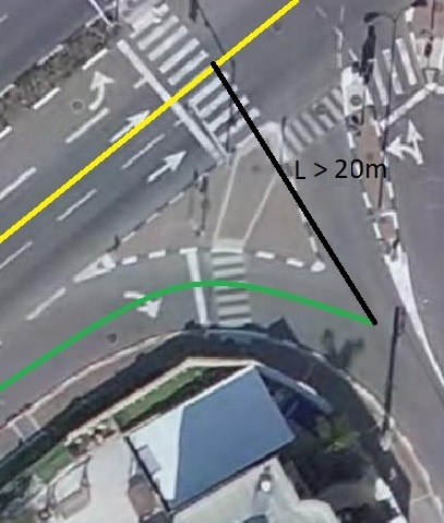 At_grade_connector_rule