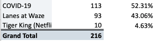 Screen Shot 2020-05-06 at 19.22.24.png