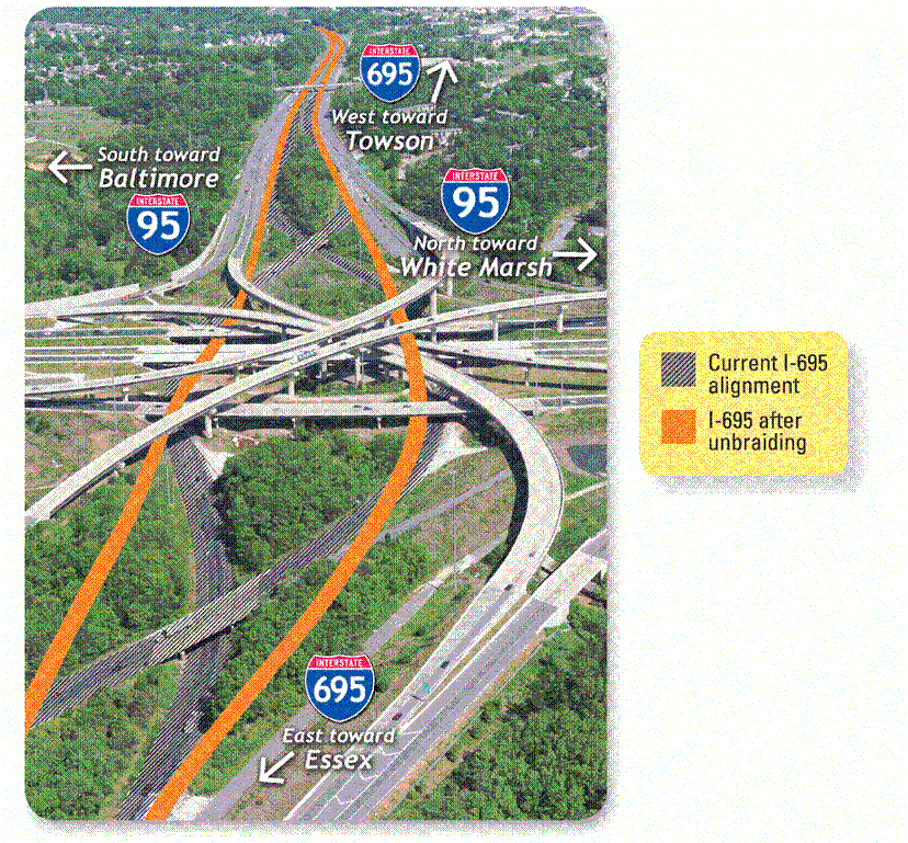 i95_i695_unbraiding2.gif