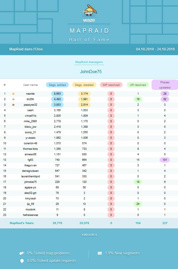 MapRaid dans l'Oise.jpg