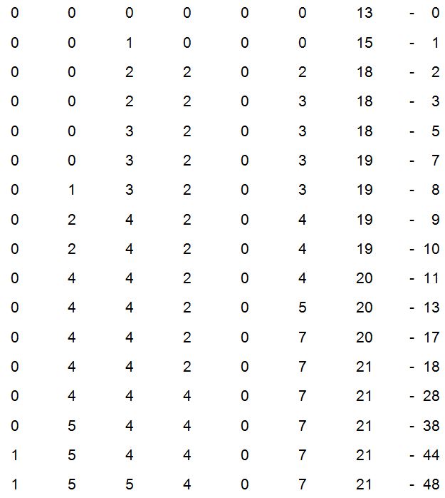 תוצאות הסקר.JPG