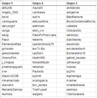 grupos.JPG