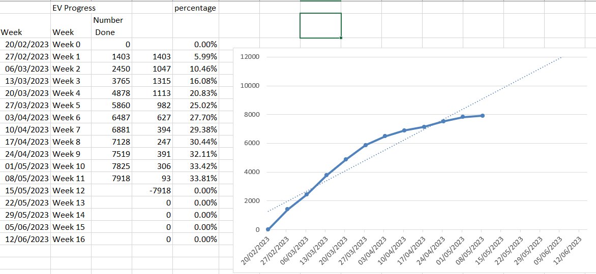 graph of progress01.jpg