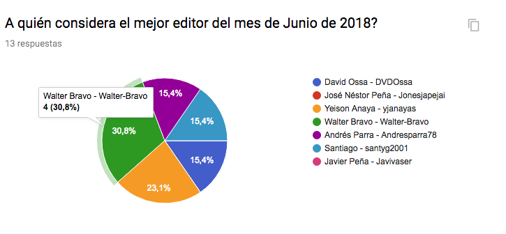 Captura de pantalla 2018-07-26 a las 12.30.12 p.m..png