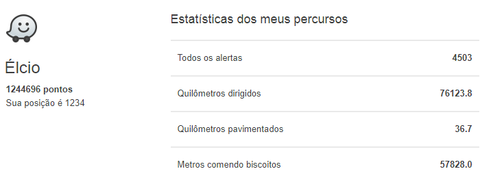 Km dirigidos.png