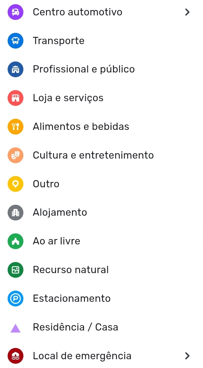 tipos